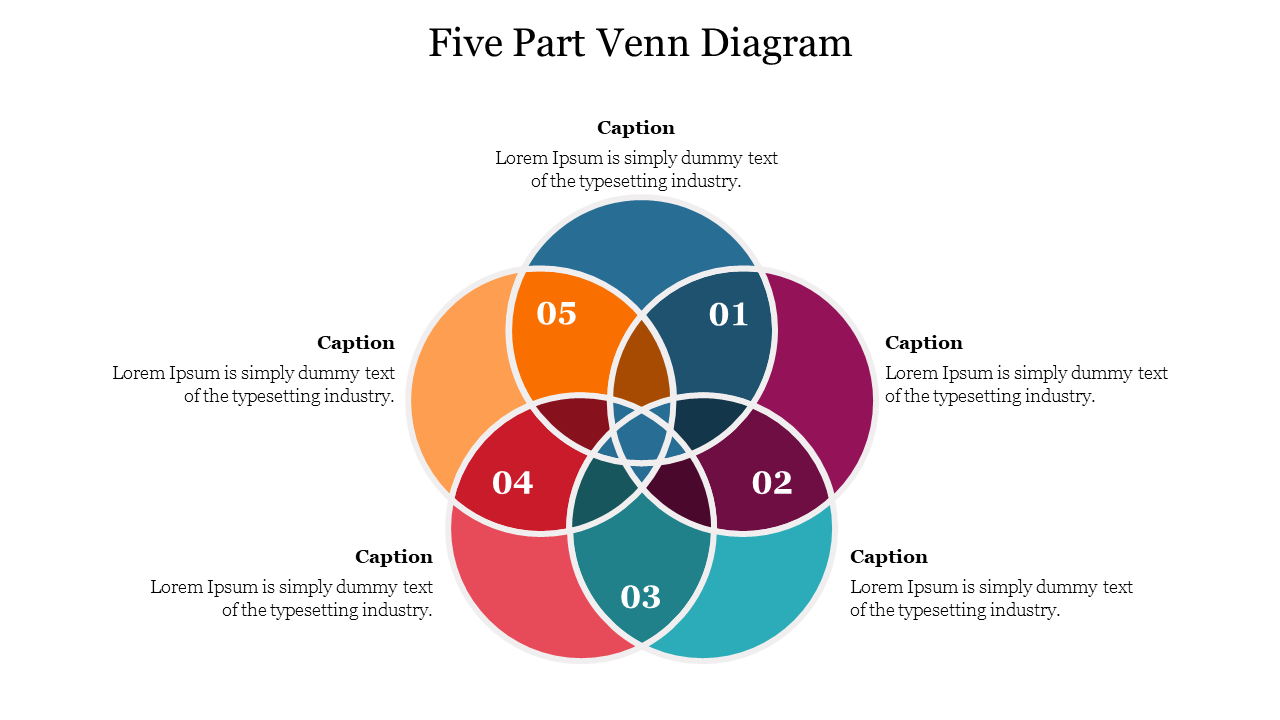 Incredible Part Venn Diagram Presentation Template